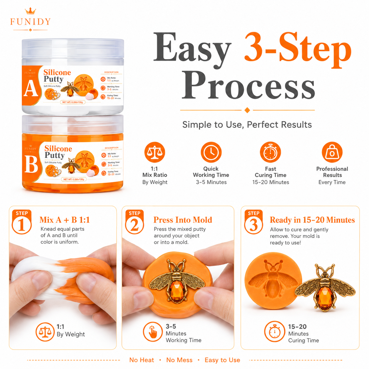 SILICONE PUTTY Making Kit, Fas - Soap Making Kit For Beginners บทวิจารณ์และราคา