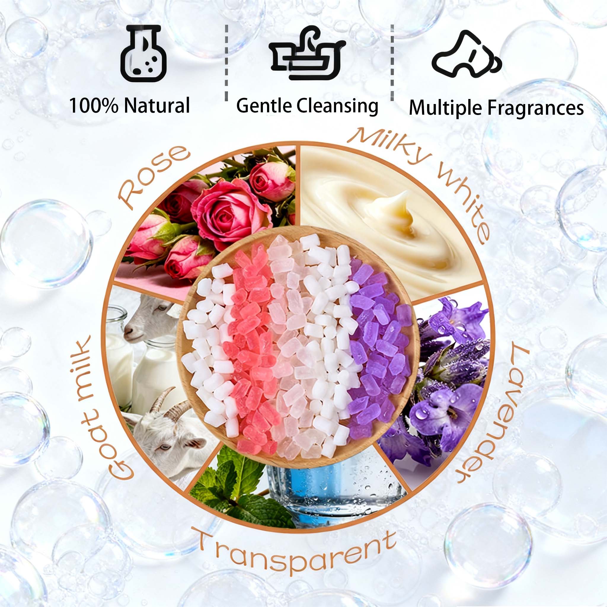 200g Scented Soap Base Glyceri - Soap Making Material Wholesale บทวิจารณ์และราคา